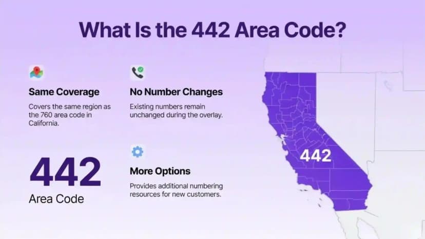 442 एरिया कोड क्या है?