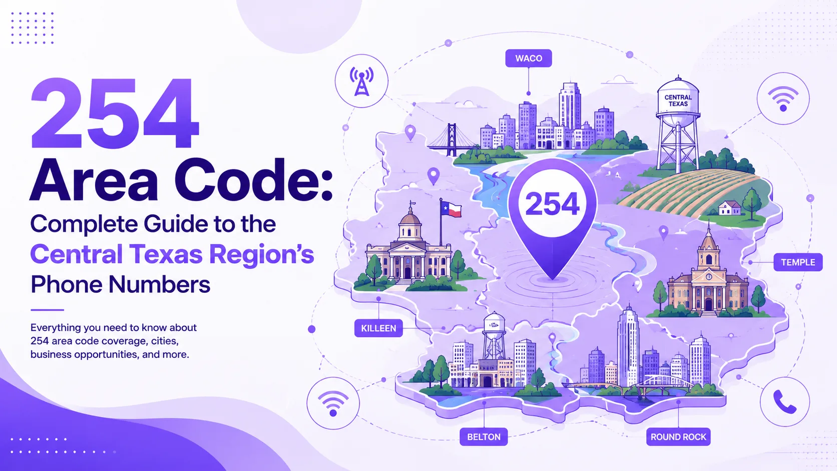 254 Kode Area: Panduan Telepon Texas Tengah