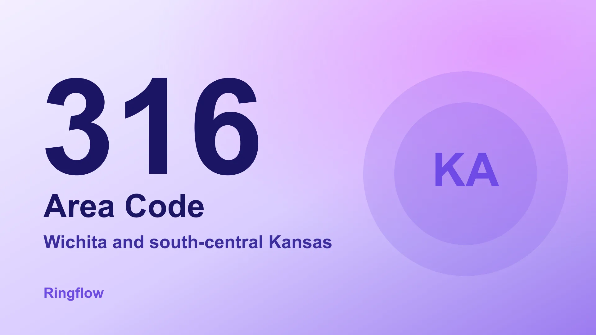 316 Area Code: Wichita Coverage, History and Dialing Rules