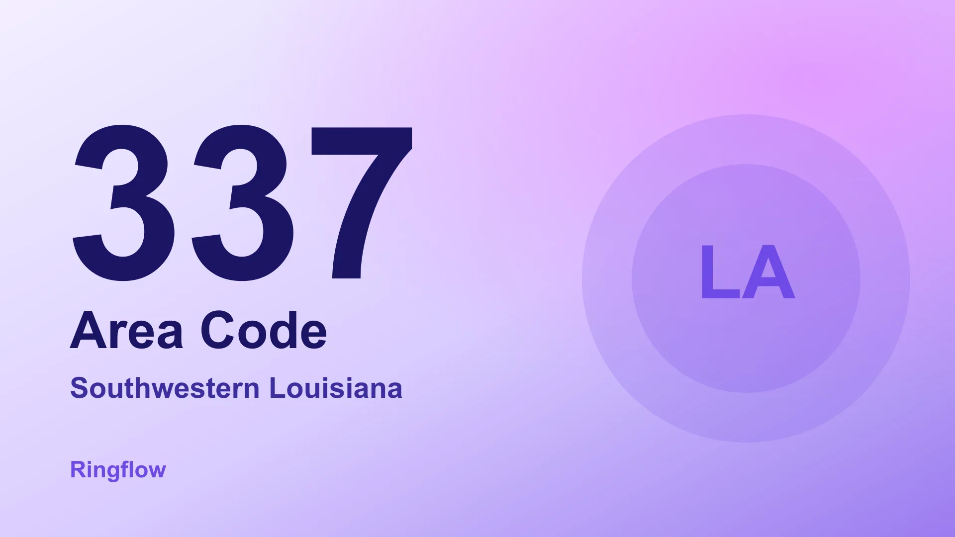 337 Area Code: Southwest Louisiana Cities, History and Dialing