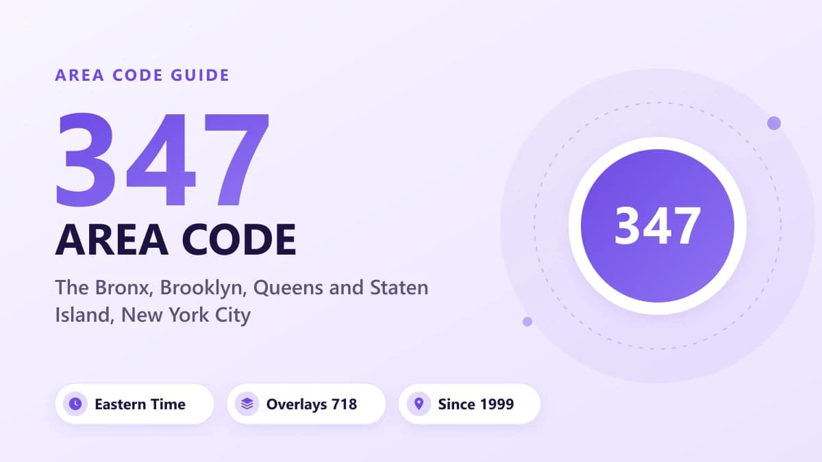 347 Area Code: New York City Location and Time Zone
