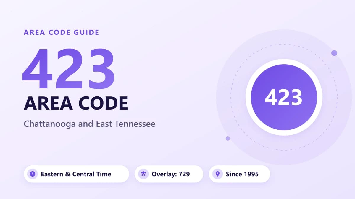 423 Alan Kodu: Chattanooga ve Doğu Tennessee Konumu ve Saat Dilimi