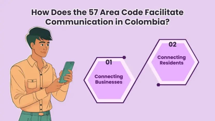 Como o código de área 57 facilita a comunicação na Colômbia?