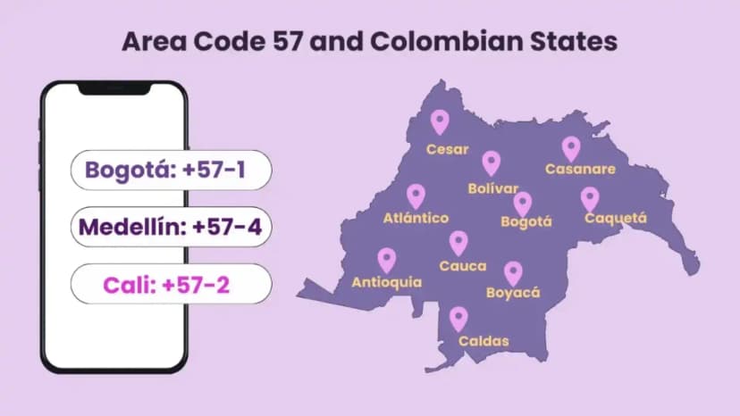 Código de área 57 e estados colombianos