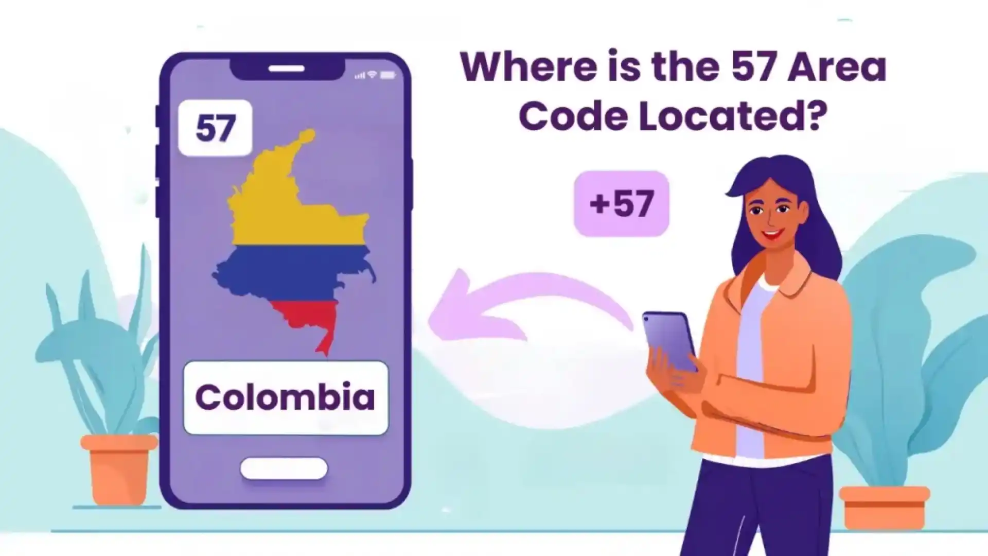 Onde está localizado o código de área 57?