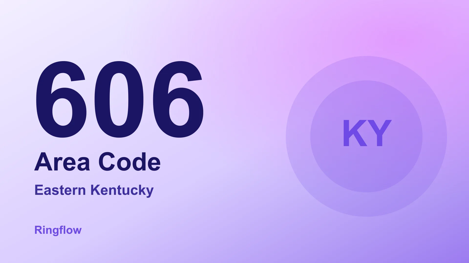 606 Area Code: Eastern Kentucky Cities, History and Dialing