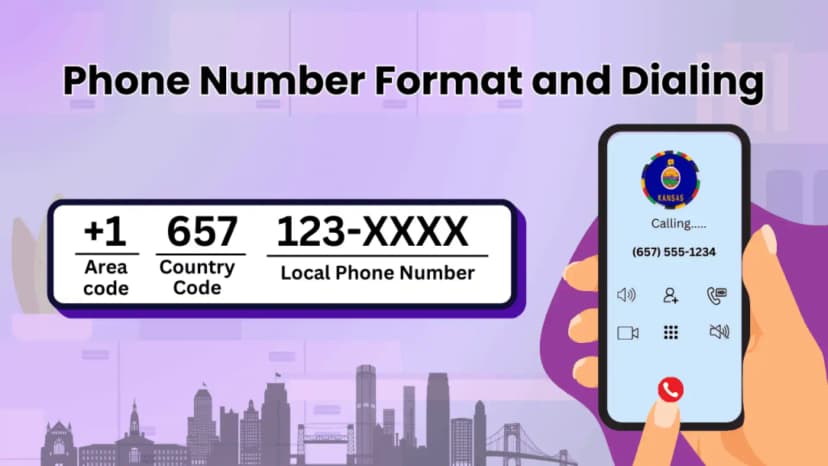 Formato e discagem do número de telefone