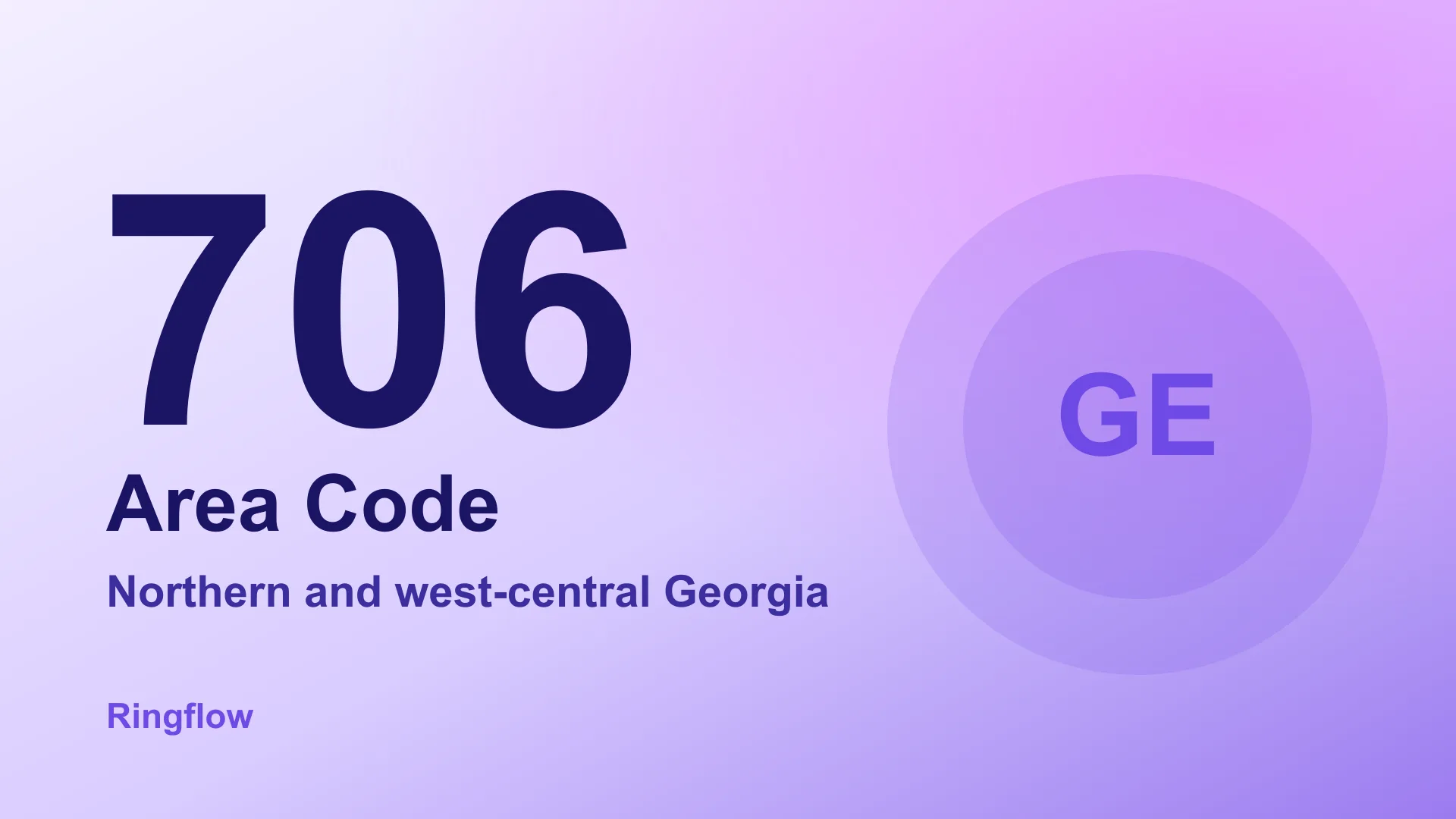 706 Area Code: Georgia Cities, History and Dialing Rules