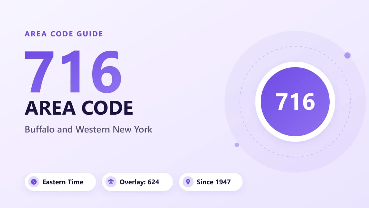 716 Area Code: Buffalo, New York Location and Time Zone