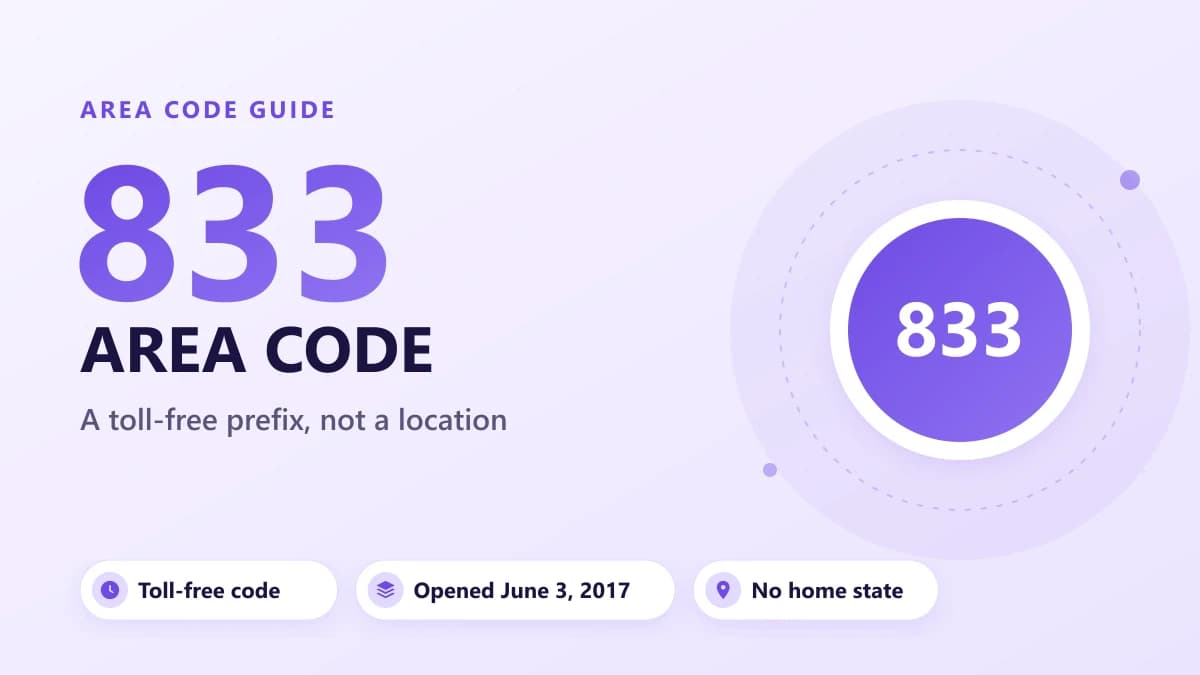 833 Alan Kodu: Nedir, Aramalar Nereden Geliyor ve Dolandırıcılık