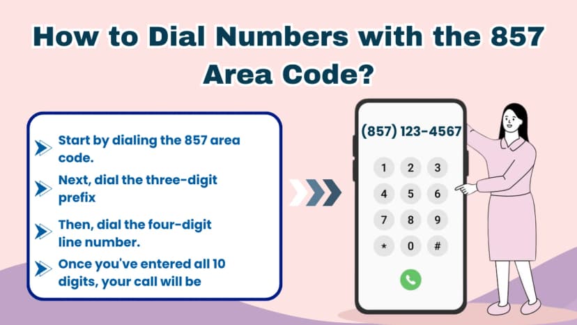 Come comporre numeri con il prefisso 857?