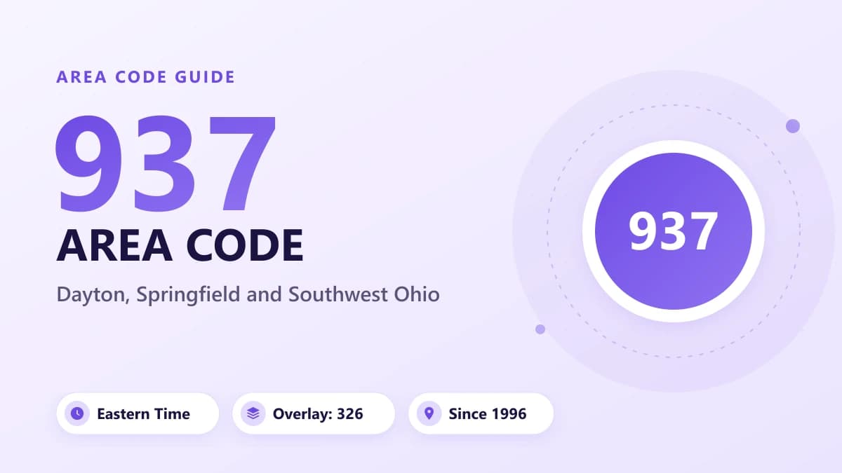 937 区号:代顿 (俄亥俄州) 位置和时区