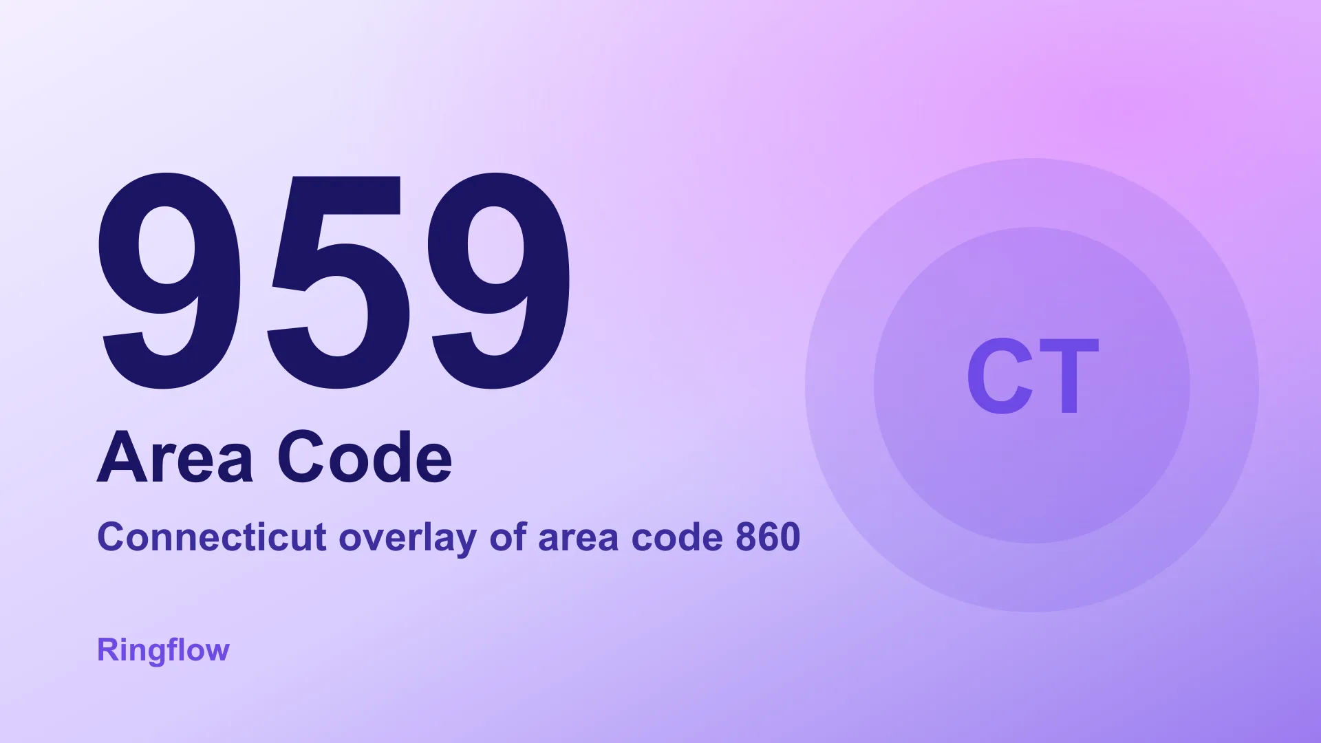 959 Area Code: Connecticut Overlay, Cities and Dialing Rules