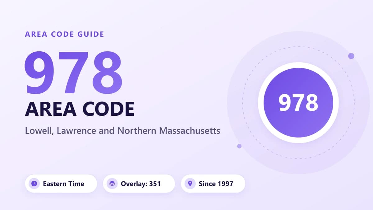 978 Alan Kodu: Lowell, Massachusetts Konumu ve Saat Dilimi