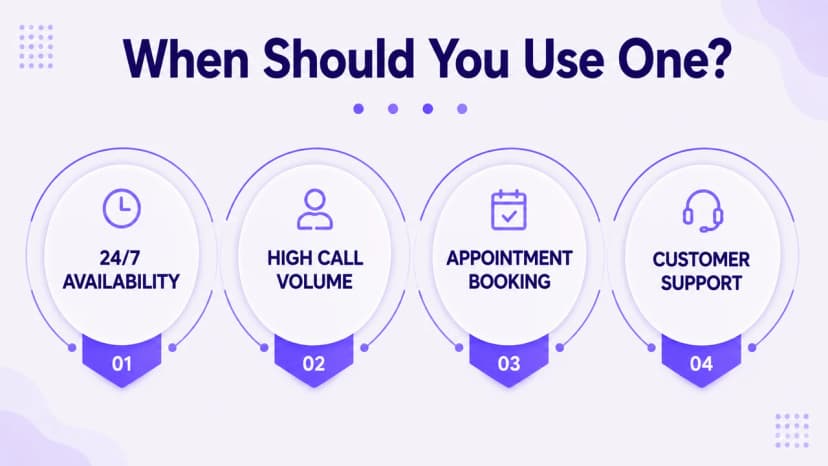 When to use an AI receptionist