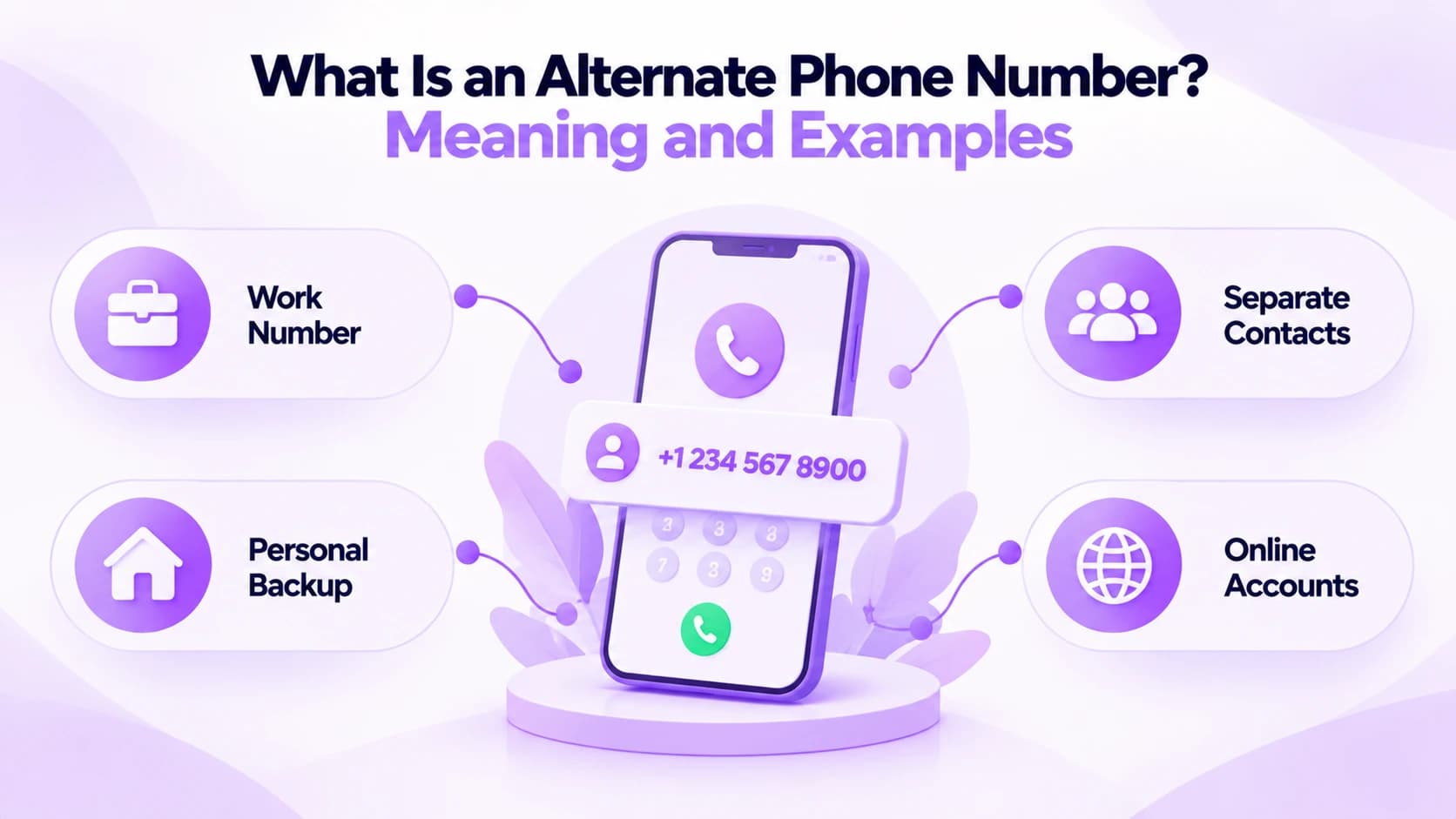 What Is an Alternate Phone Number? Meaning and Examples