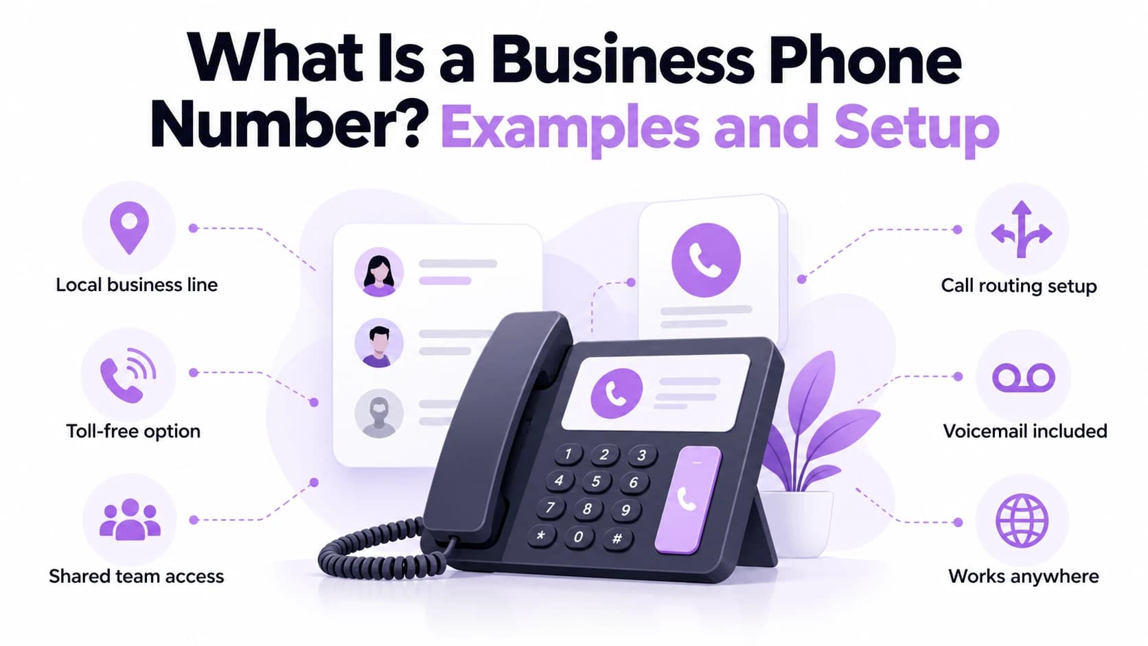 ¿Qué es un número de teléfono comercial? Ejemplos y configuración