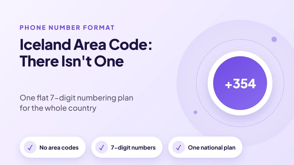 Iceland Area Code: Why Iceland Doesn't Actually Use One