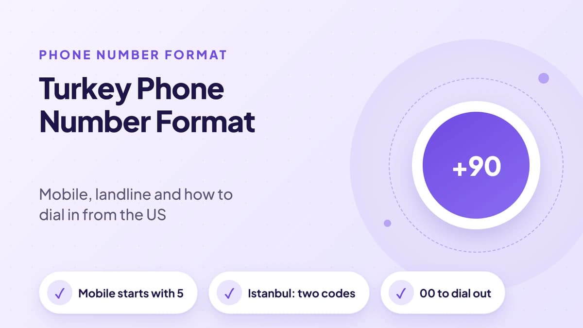 Formato de número de teléfono de Turquía: +90 Móvil, fijo y guía de marcación