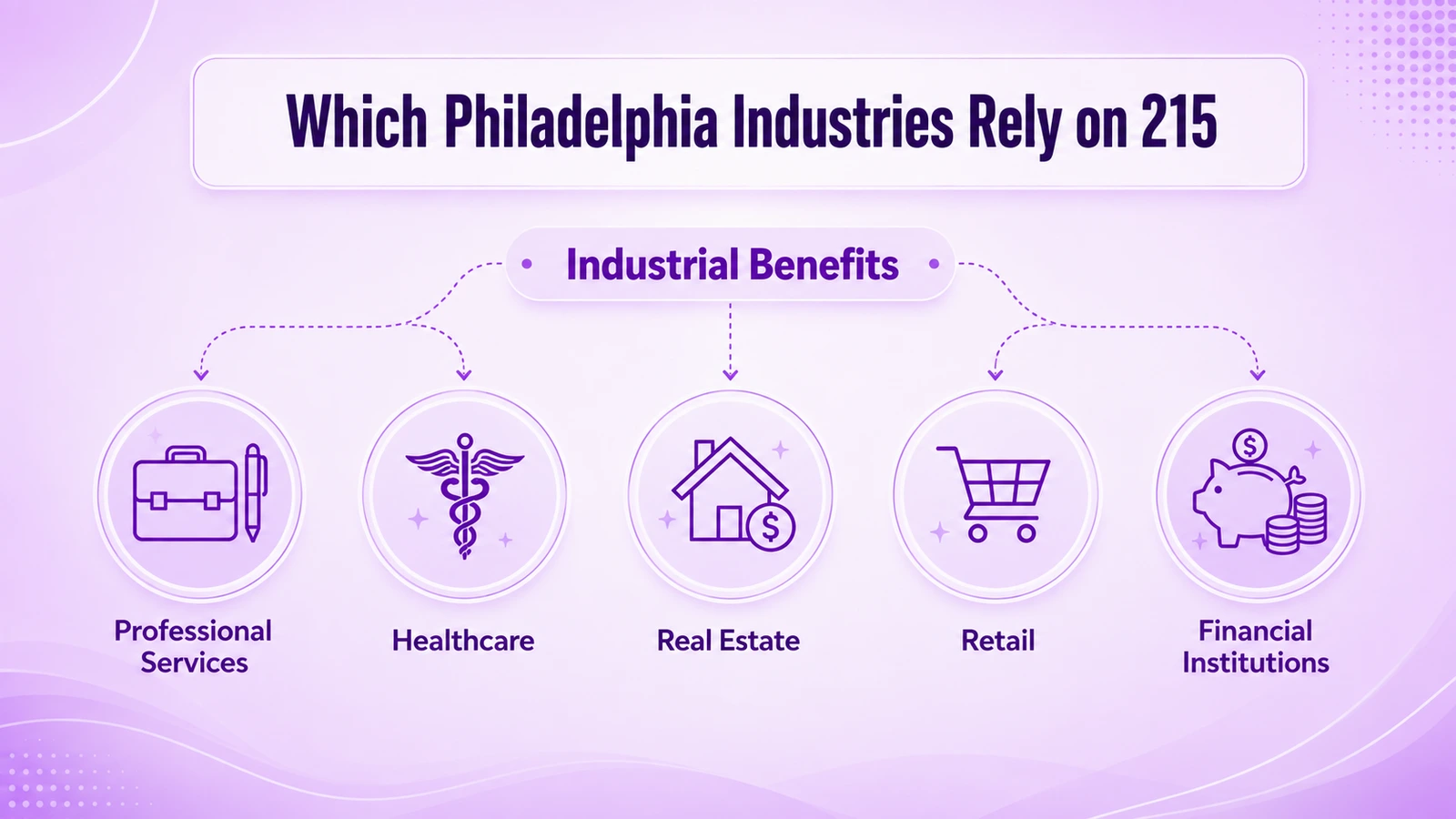 Which Philadelphia Industries Rely on 215