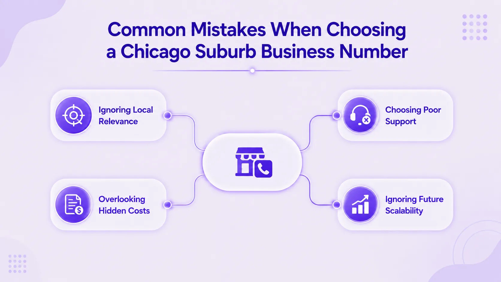Erreurs courantes lors du choix d'un numéro d'entreprise dans la banlieue de Chicago