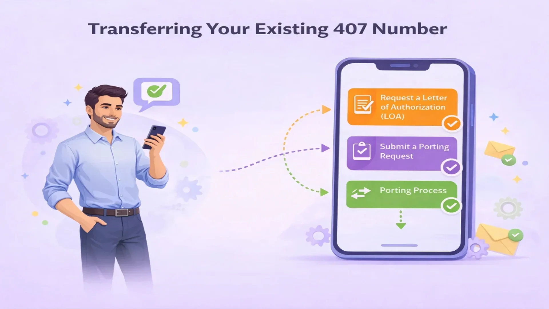 अपना वर्तमान 407 नंबर पोर्ट करना