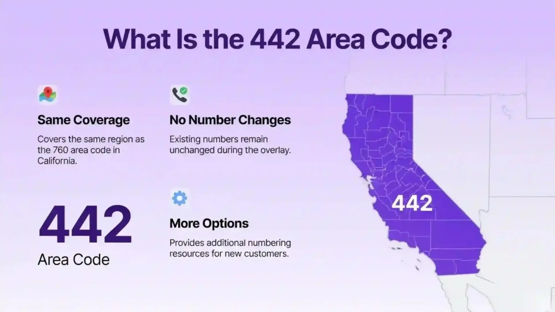 442 एरिया कोड क्या है?