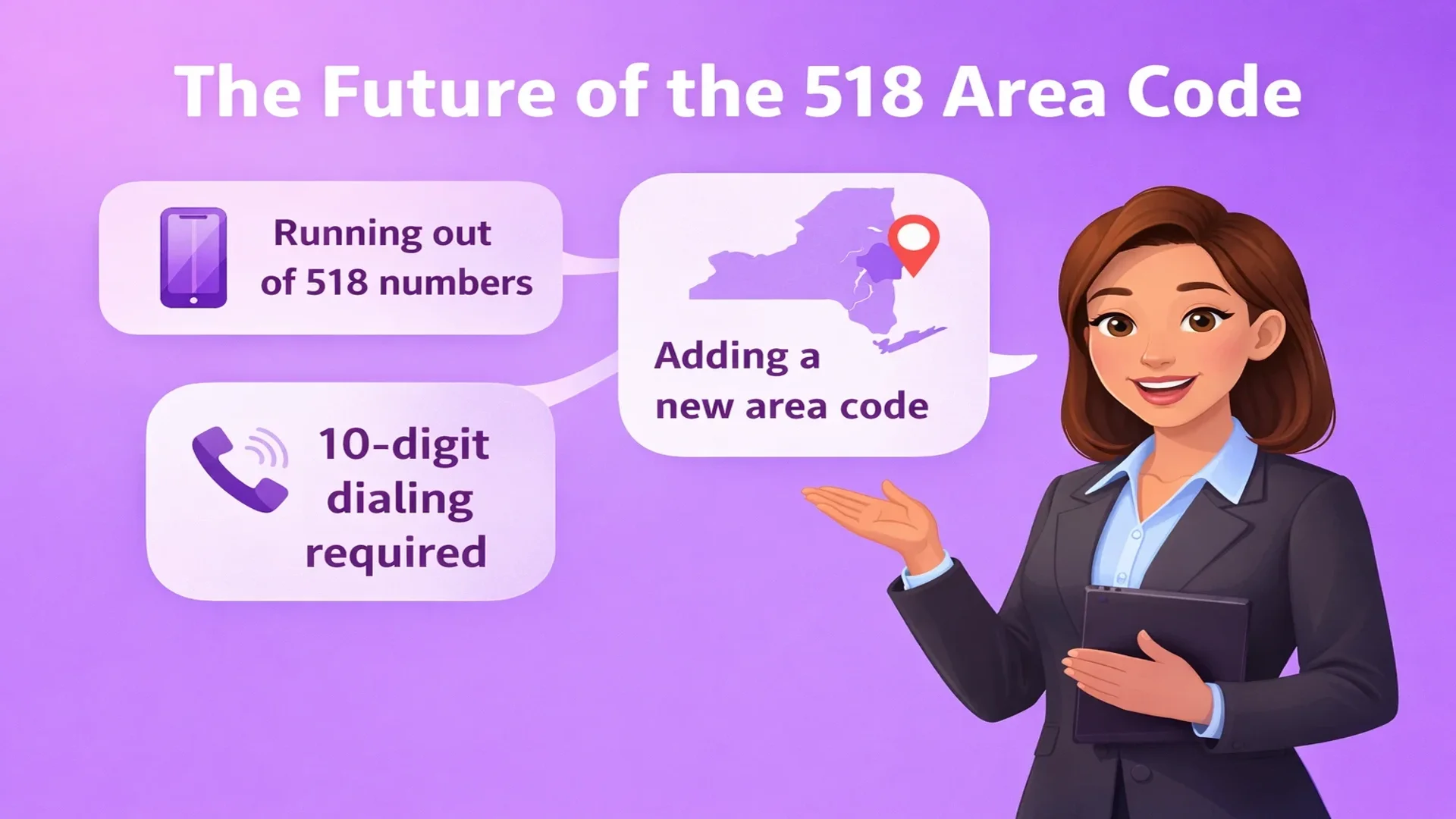 L’avenir de l’indicatif régional 518