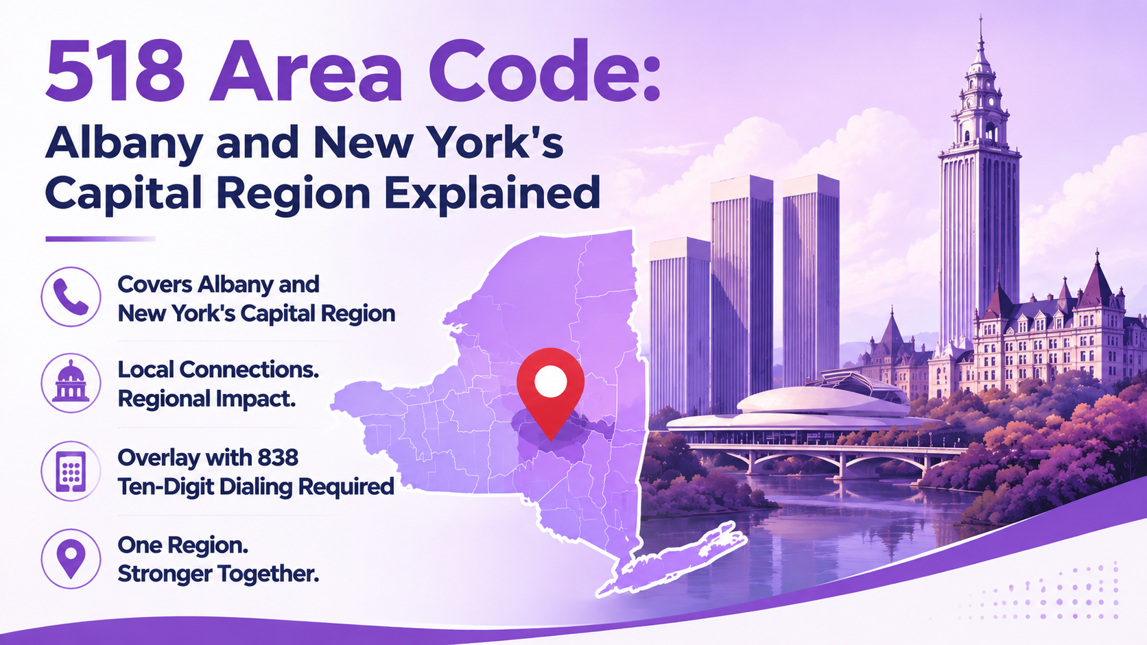 Código de área 518: explicación de Albany y la región capital de Nueva York