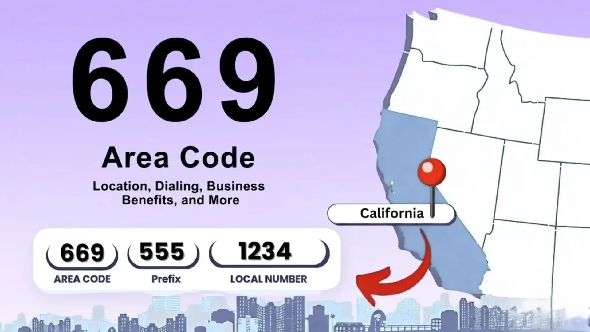 669 Kode Area: Panggilan dan Manfaat San Jose