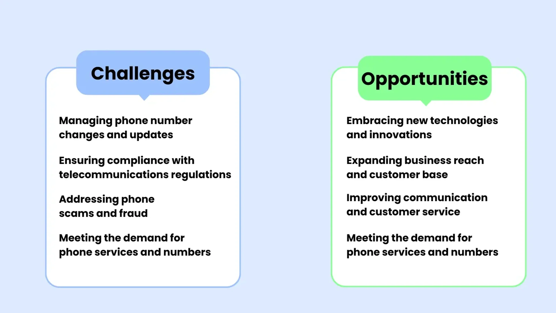 Utmaningar och möjligheter