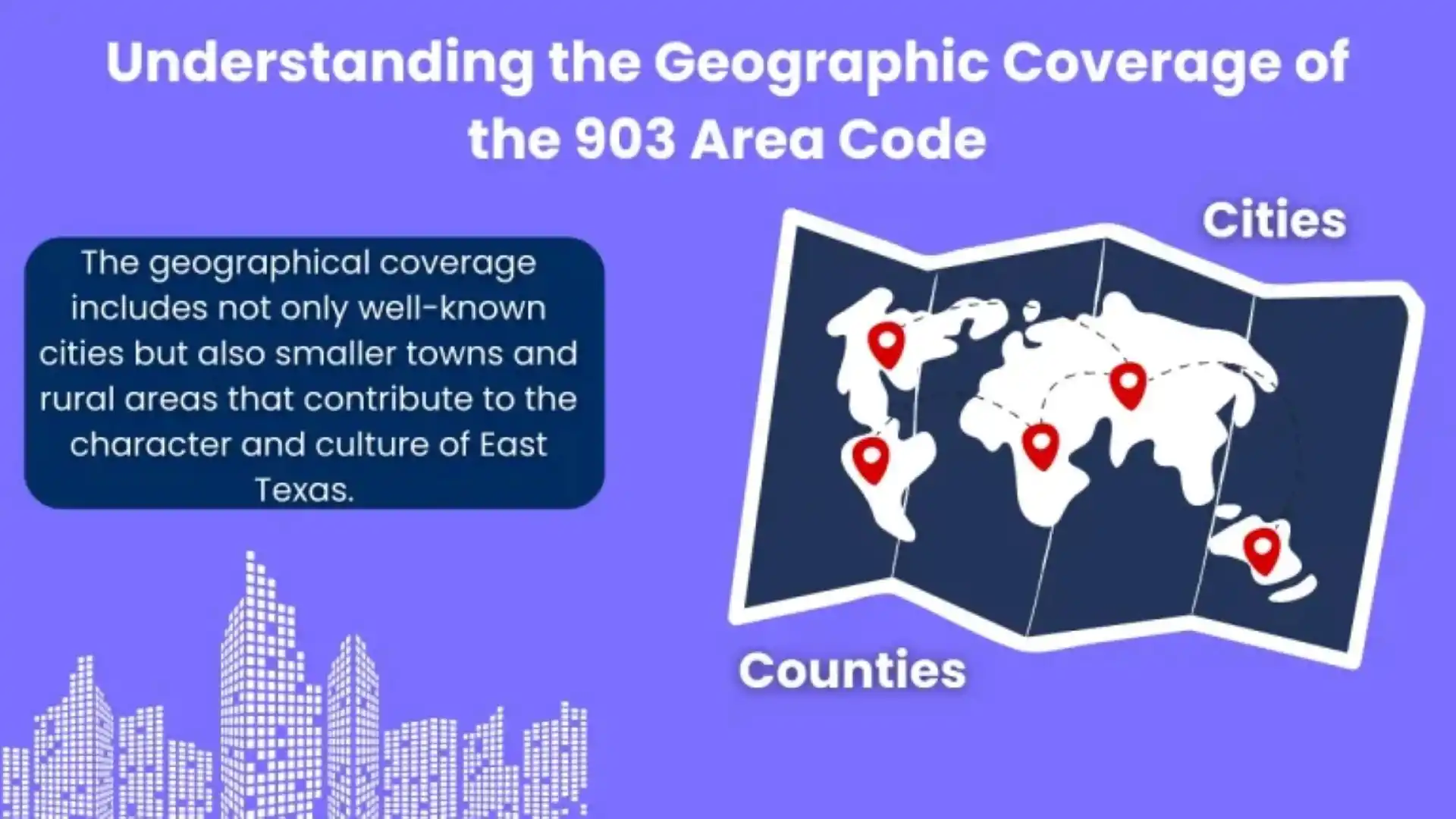 Couverture géographique de l'indicatif régional 903