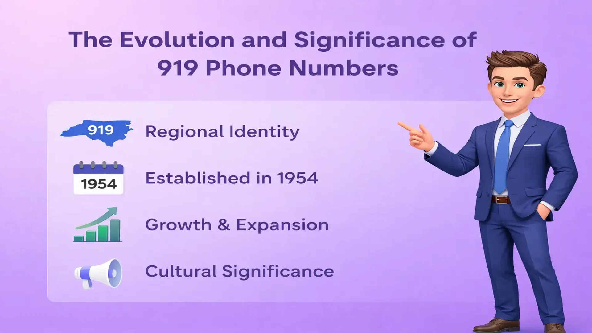 Tillväxten och betydelsen av 919-telefonnummer