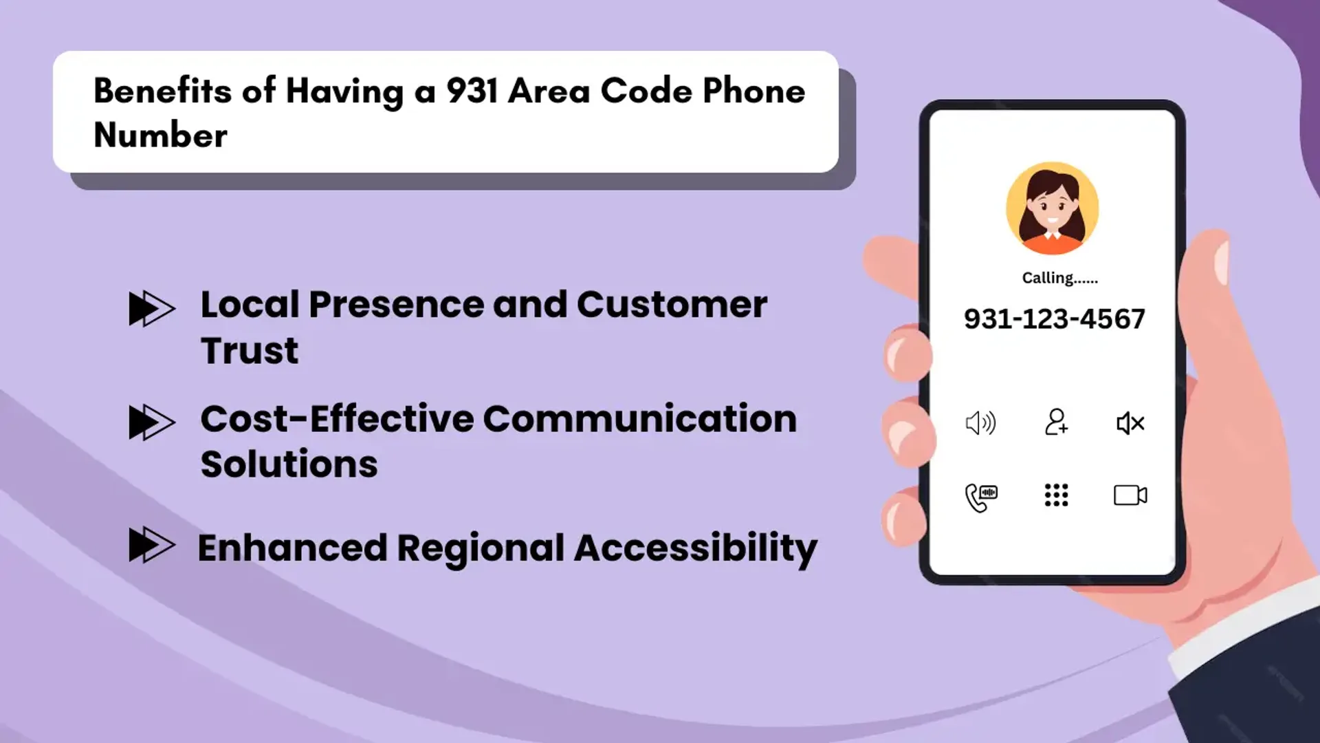 Benefícios de ter um número de telefone 931