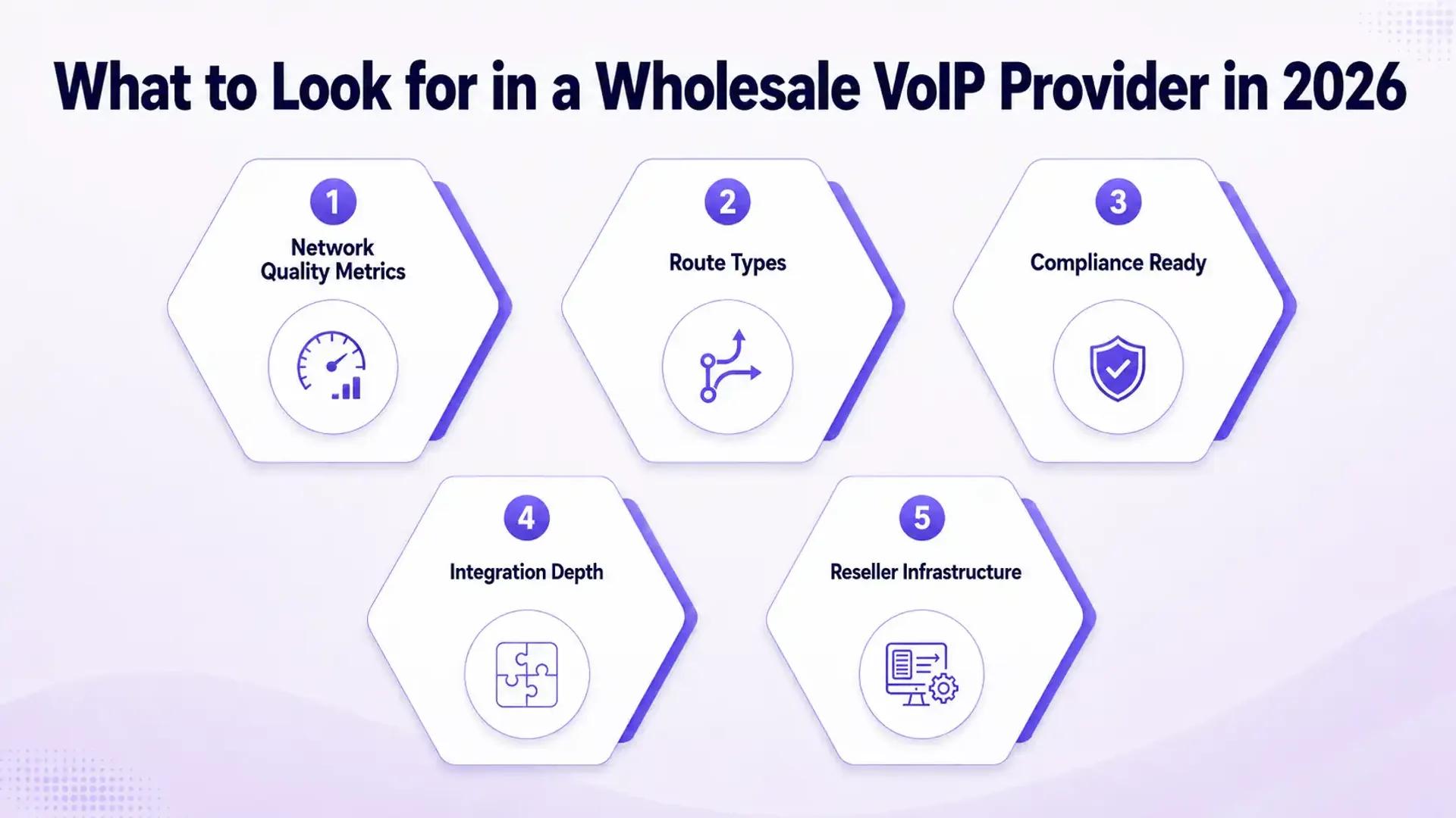 สิ่งที่ควรมองหาจากผู้ให้บริการ VoIP ขายส่งในปี 2569: ตัวชี้วัดคุณภาพเครือข่าย ประเภทเส้นทาง ความพร้อมในการปฏิบัติตามข้อกำหนด ความลึกในการบูรณาการ และโครงสร้างพื้นฐานของผู้ค้าปลีก