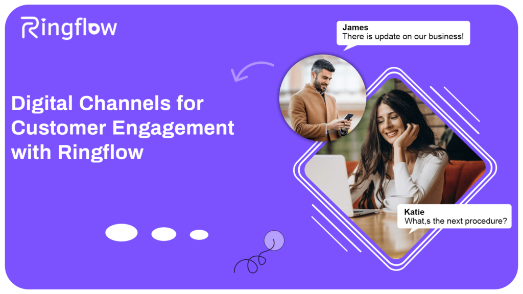 Digital channels