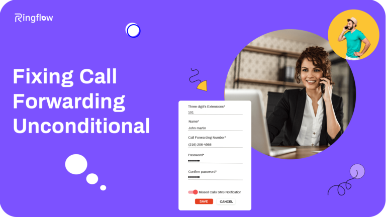 call forwarding unconditional
