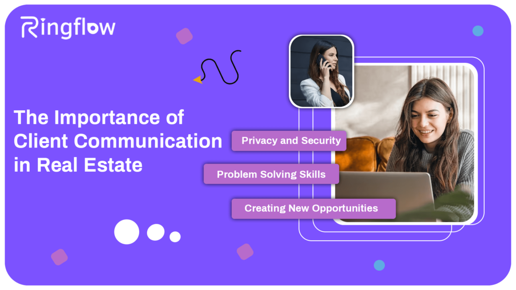 Real Estate Phone System