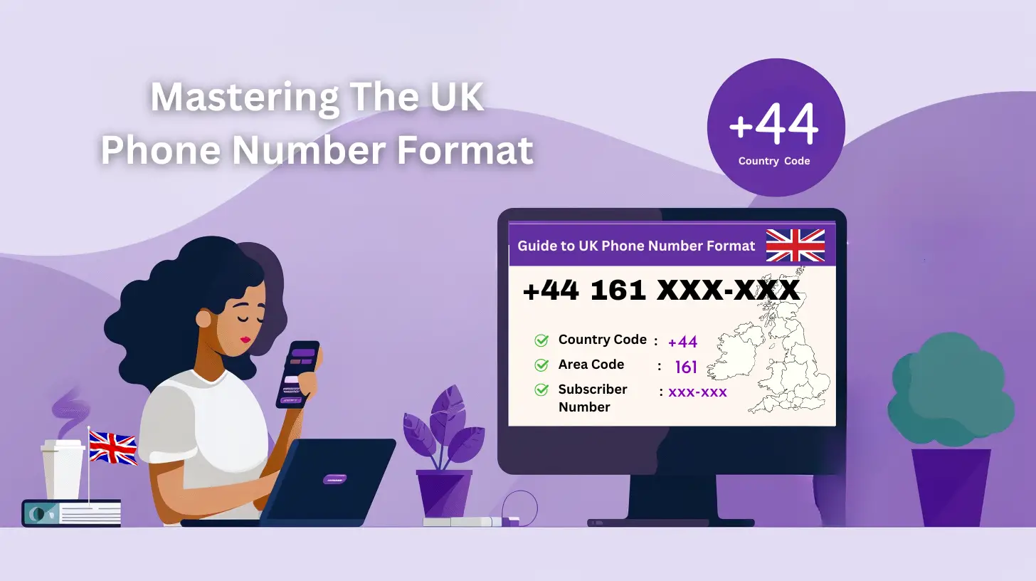 UK Phone Number Format A Comprehensive Guide