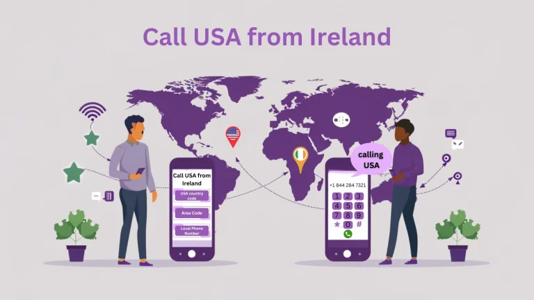 How to call ireland from usa