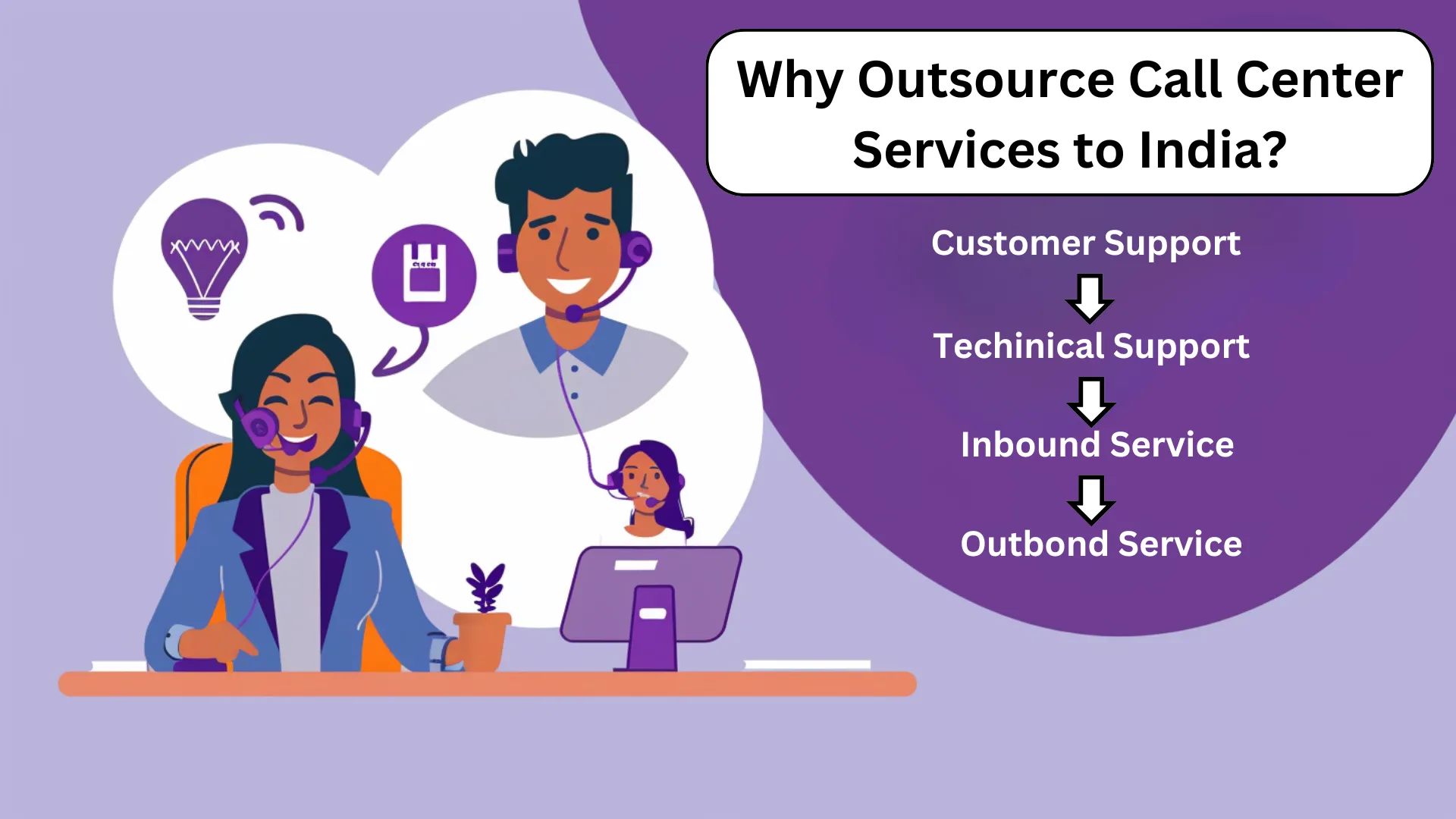 Why Outsource Call Center Services to India?