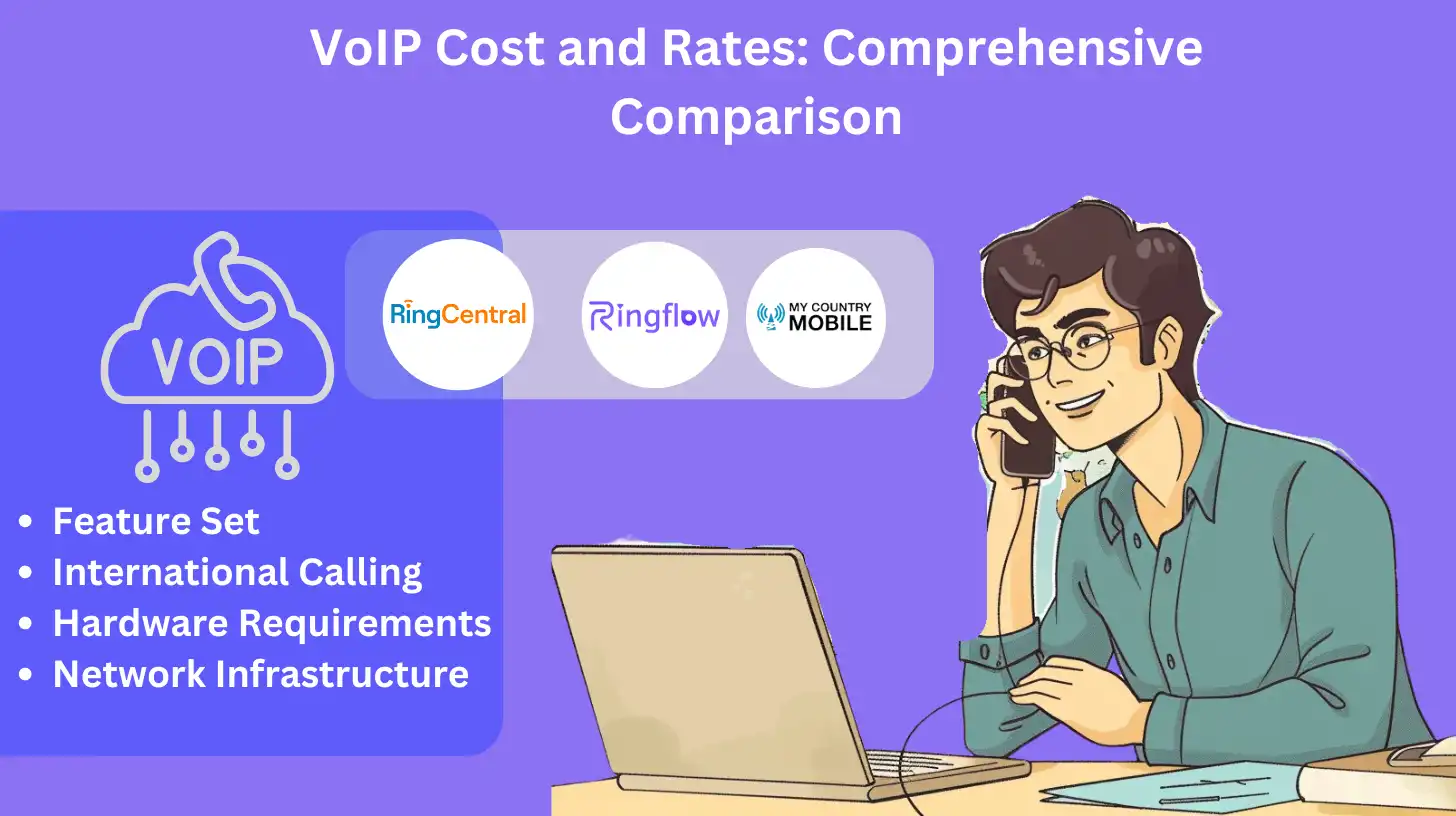 Calling Colombia from the US: Dialing Format, Cost-Saving Tips