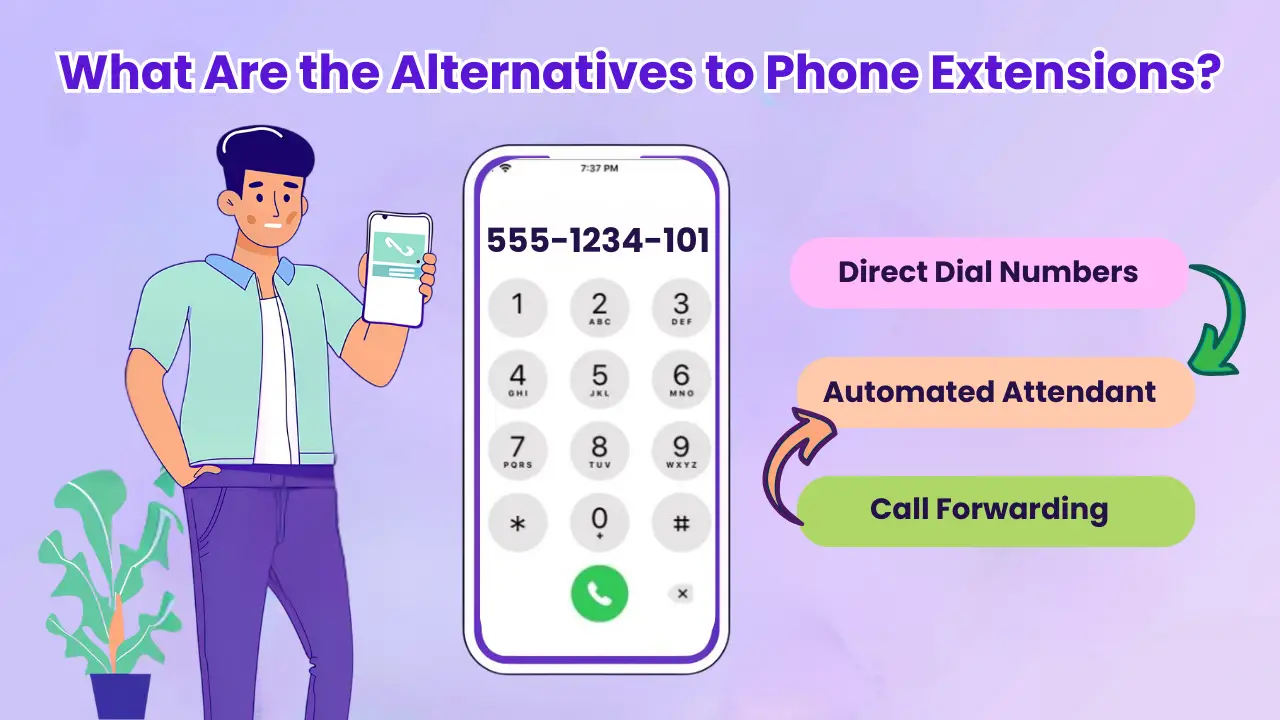 What Are the Alternatives to Phone Extensions?