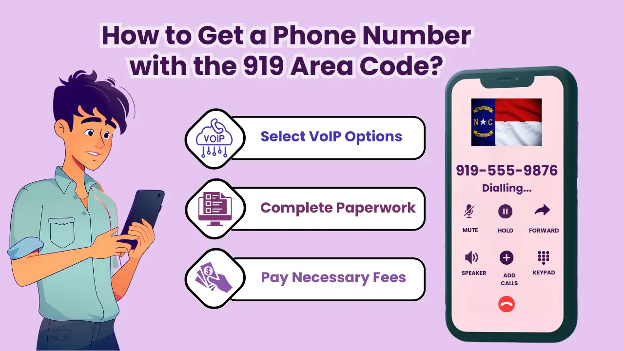 How to Get a Phone Number with the 919 Area Code?