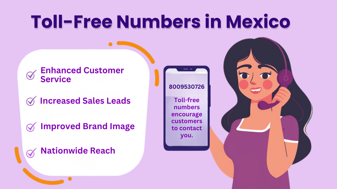 Toll-Free Numbers in Mexico