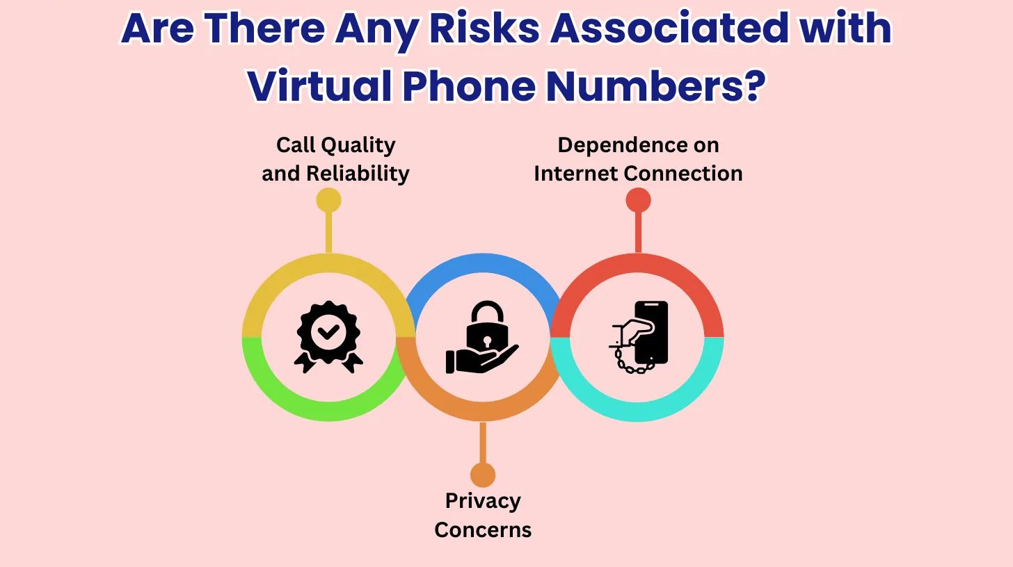 Are There Any Risks Associated with Virtual Phone Numbers?