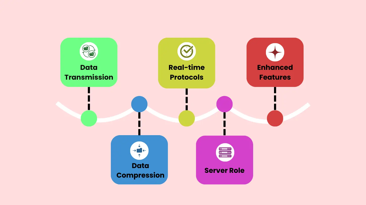 Орыс әйелінің своп видеосы шынайы өмірдегі порно