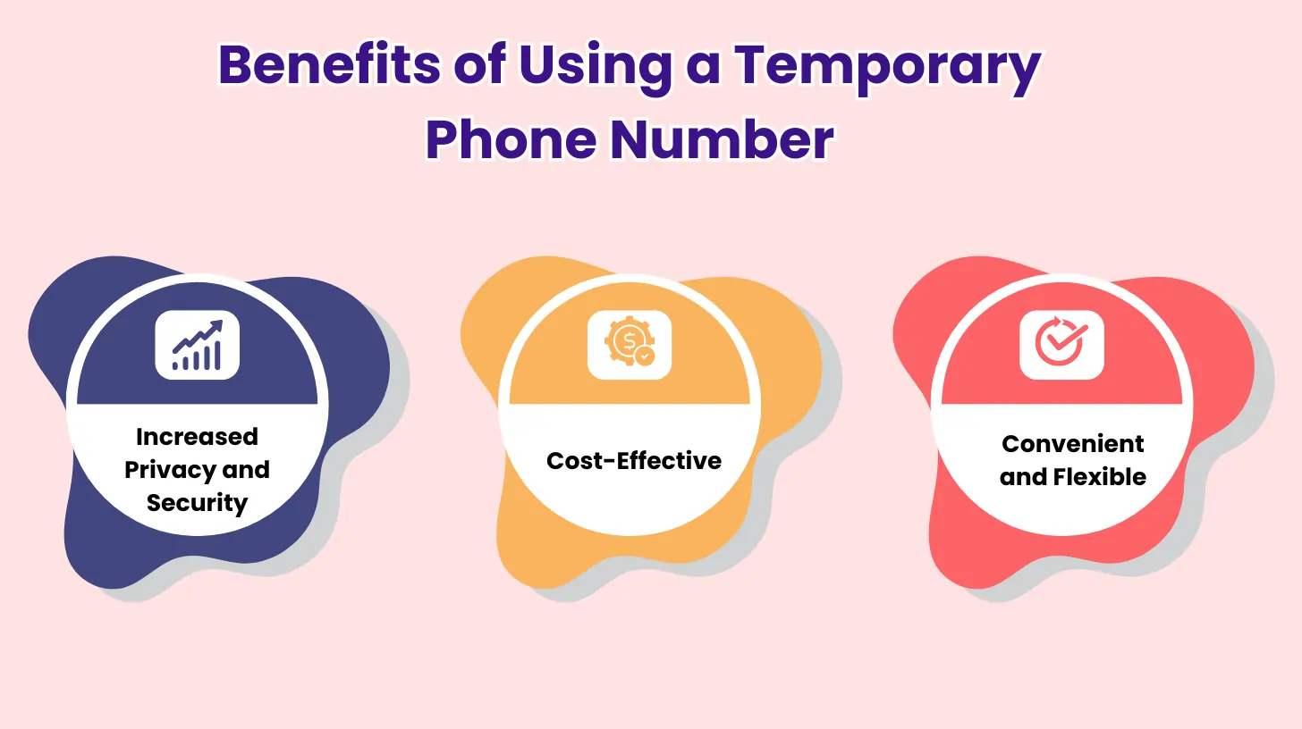 What Are the Benefits of Using a Temporary Phone Number?