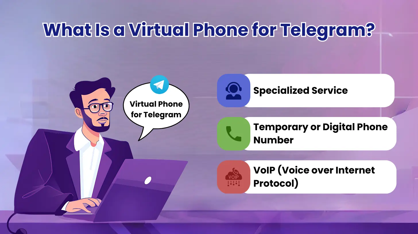 What Is a Virtual Phone for Telegram?
