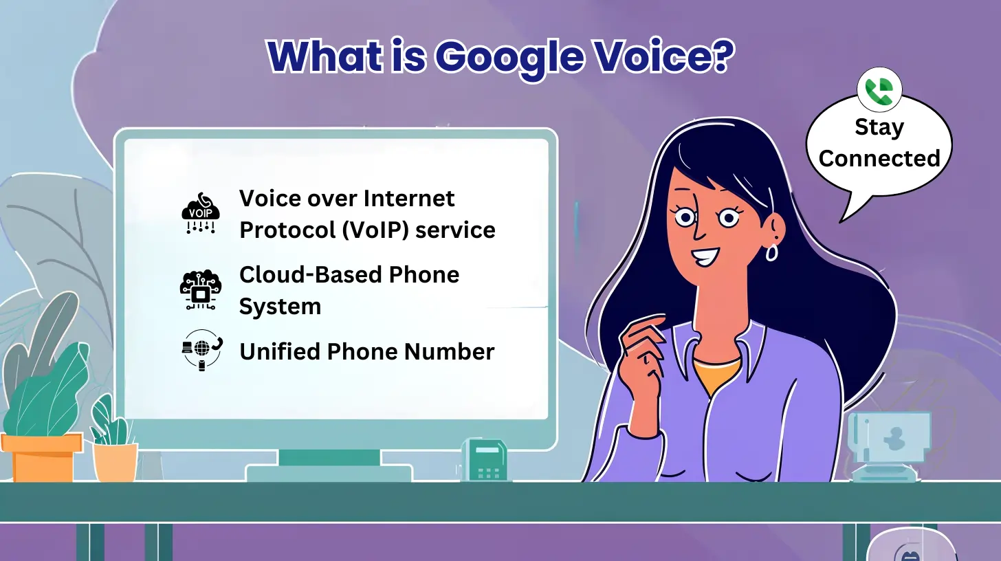 What is Google Voice?